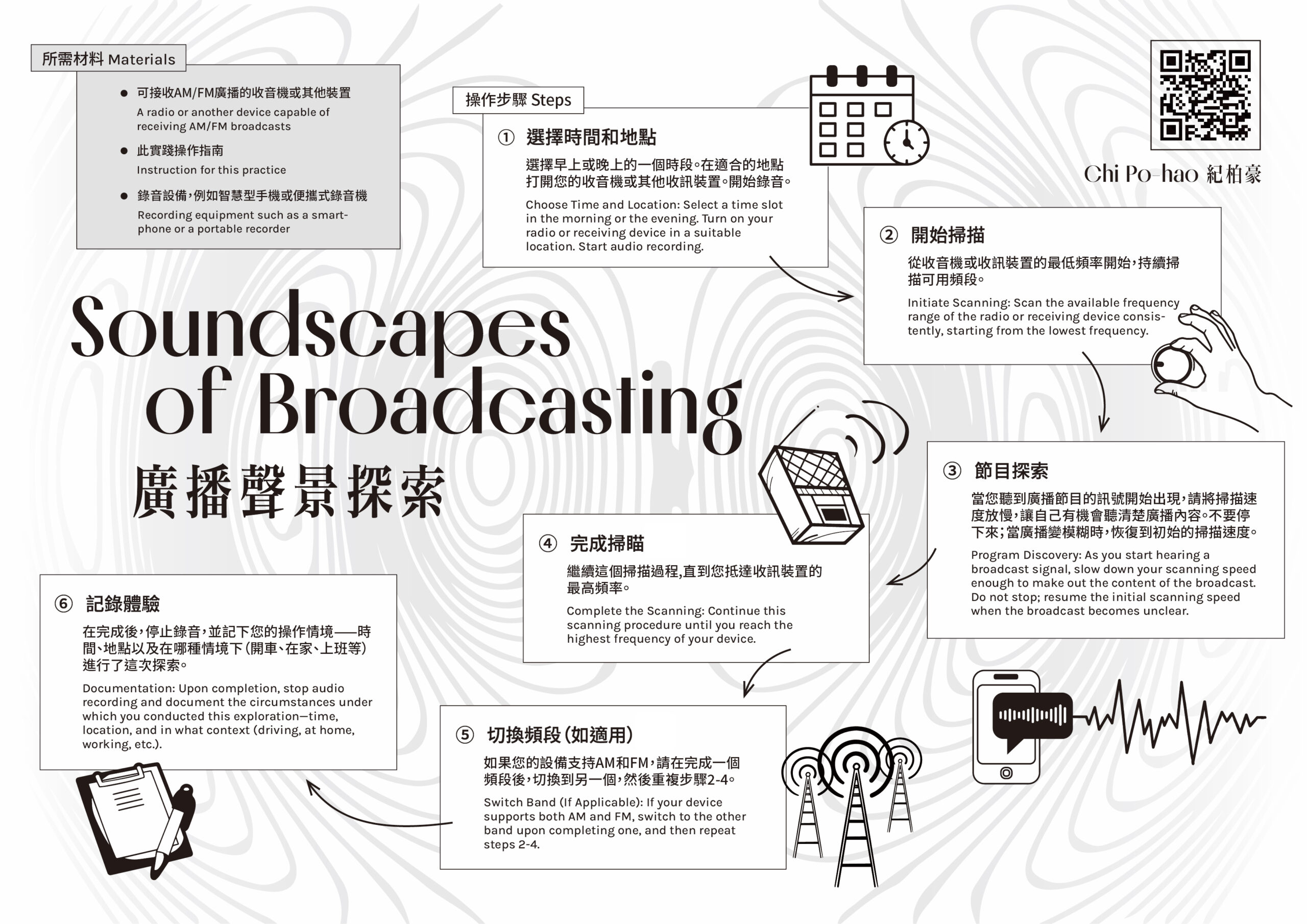Soundscapes of Broadcasting